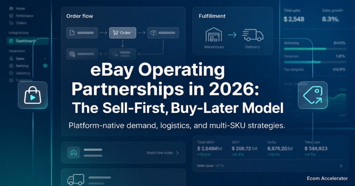 How the sell-first, buy-later model powers operating partnerships in 2026