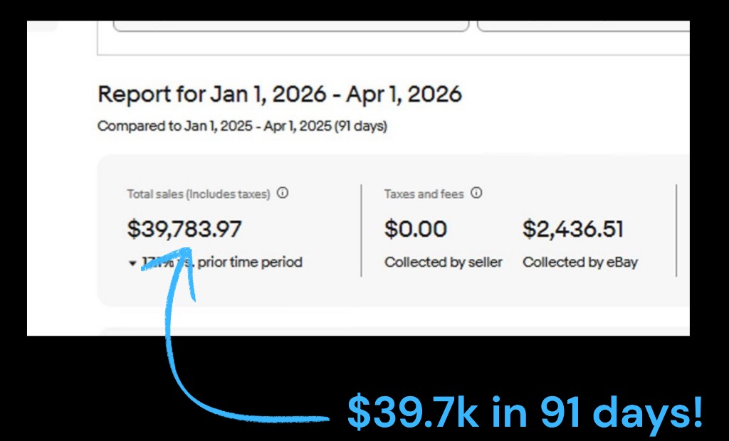 eBay store sales report showing $39,783 in 91 days