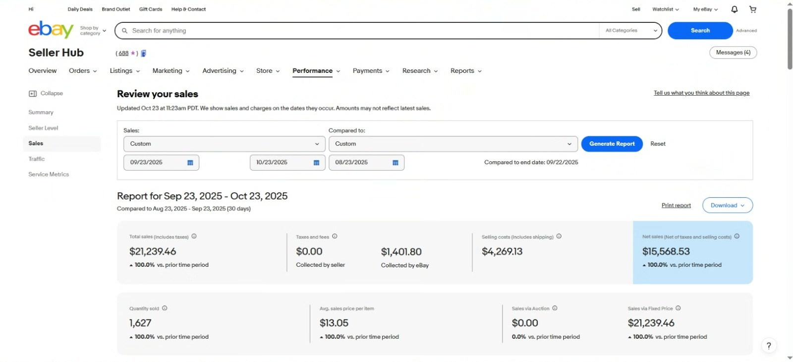 eBay Seller Hub Performance Report - Sales Data 3